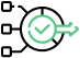Validation Approach